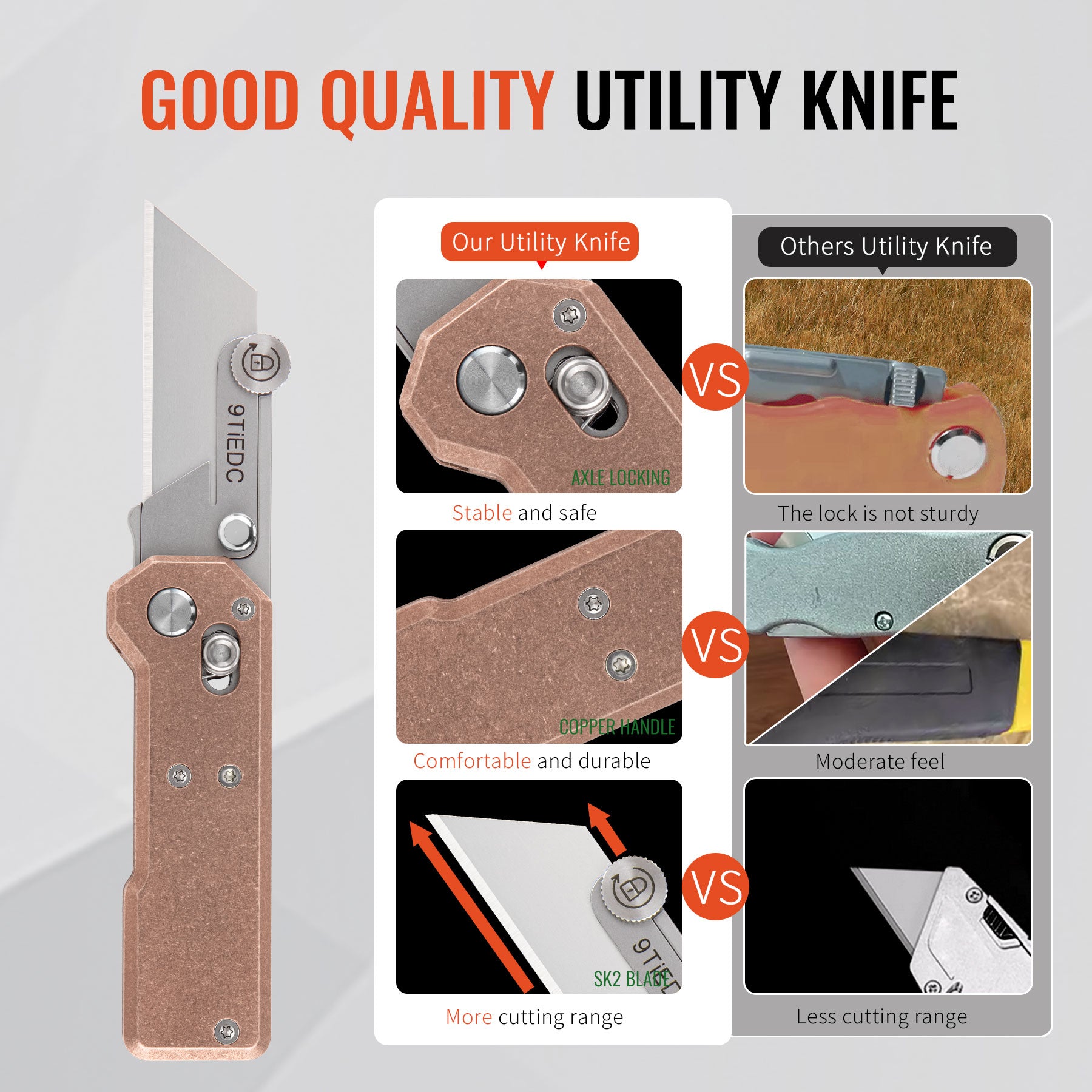 Folding Utility Knife, Copper Handle Heavy Duty Safety box cutter