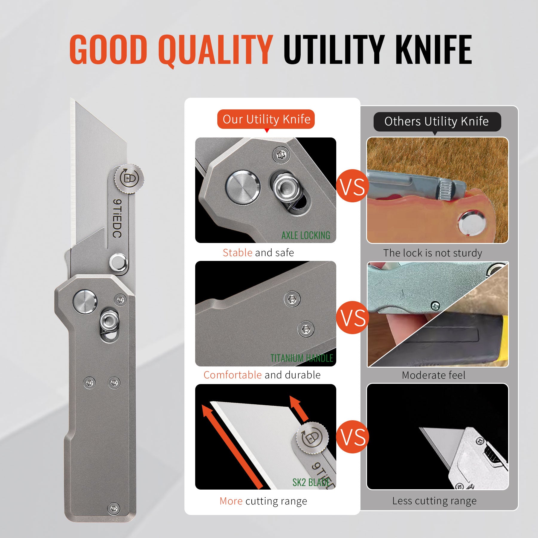 Folding Utility Knife,Titanium Handle Heavy Duty Safety box cutter